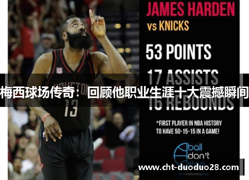 梅西球场传奇:回顾他职业生涯十大震撼瞬间 梅西球场传奇:回顾他职业生涯十大震撼瞬间