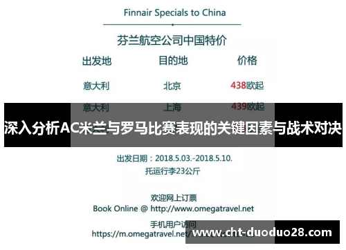 深入分析AC米兰与罗马比赛表现的关键因素与战术对决 深入分析AC米兰与罗马比赛表现的关键因素与战术对决