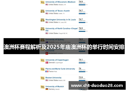 澳洲杯赛程解析及2025年庙澳洲杯的举行时间安排 澳洲杯赛程解析及2025年庙澳洲杯的举行时间安排