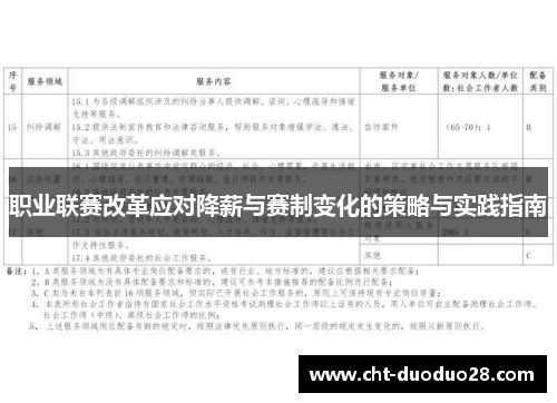 职业联赛改革应对降薪与赛制变化的策略与实践指南 职业联赛改革应对降薪与赛制变化的策略与实践指南