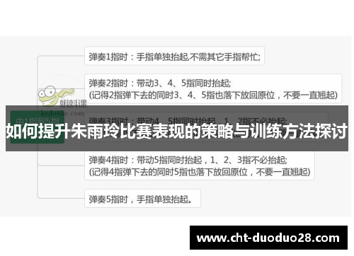 如何提升朱雨玲比赛表现的策略与训练方法探讨