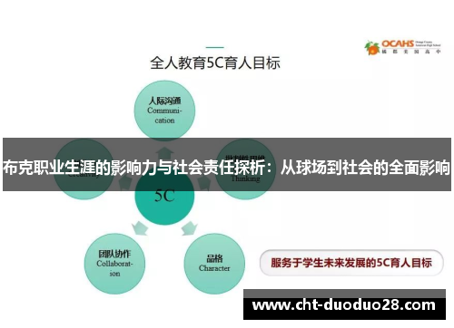 布克职业生涯的影响力与社会责任探析：从球场到社会的全面影响