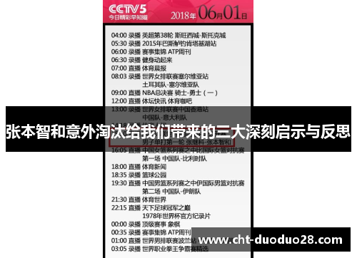 张本智和意外淘汰给我们带来的三大深刻启示与反思