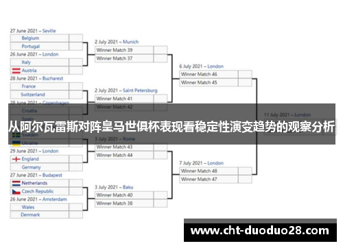 从阿尔瓦雷斯对阵皇马世俱杯表现看稳定性演变趋势的观察分析