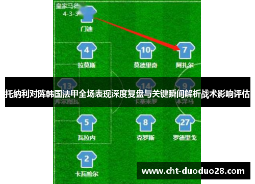 托纳利对阵韩国法甲全场表现深度复盘与关键瞬间解析战术影响评估 托纳利对阵韩国法甲全场表现深度复盘与关键瞬间解析战术影响评估