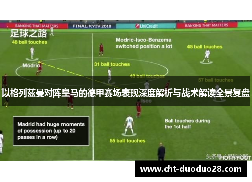 以格列兹曼对阵皇马的德甲赛场表现深度解析与战术解读全景复盘