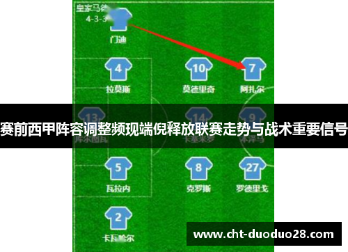 赛前西甲阵容调整频现端倪释放联赛走势与战术重要信号 赛前西甲阵容调整频现端倪释放联赛走势与战术重要信号