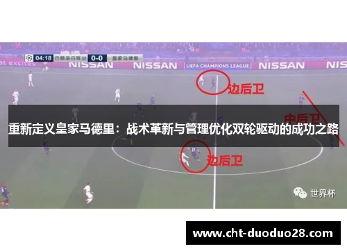 重新定义皇家马德里:战术革新与管理优化双轮驱动的成功之路 重新定义皇家马德里:战术革新与管理优化双轮驱动的成功之路